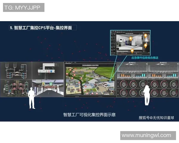探索龙门国际工业大脑平台助力智能制造与产业升级的新机遇