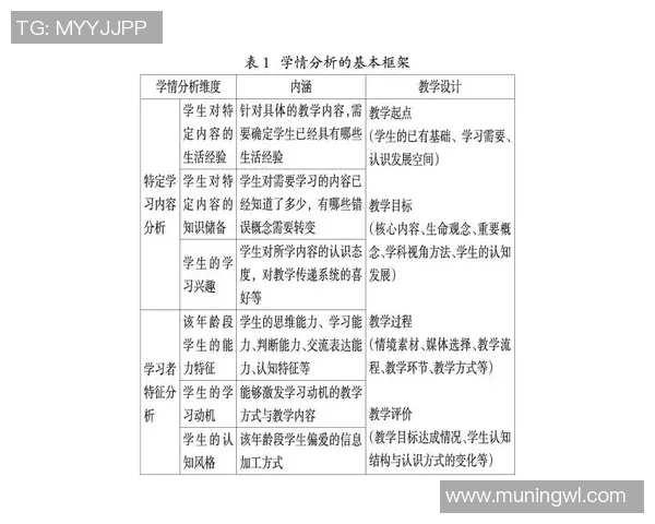 彩神Vll故障根因分析及其对策研究与优化建议
