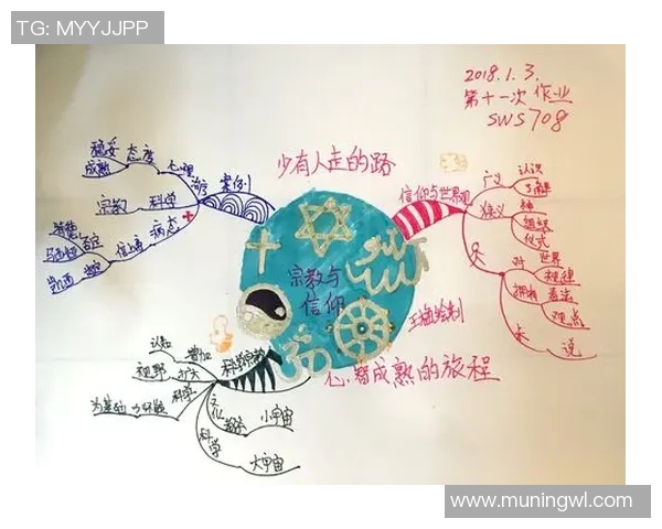 宗教信仰如何影响电竞参与者的行为与态度探析